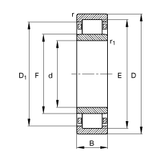 圆柱滚子轴承 NU316-E-TVP2, 根据 DIN 5412-1 标准的主要尺寸, 非定位轴承, 可分离, 带保持架